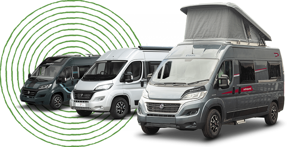 New Campervans Header