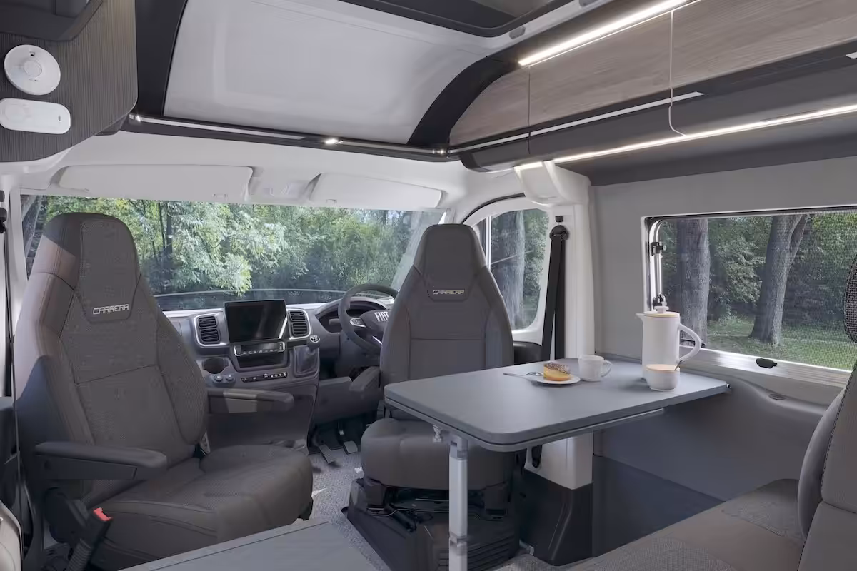Carrera Interior 1